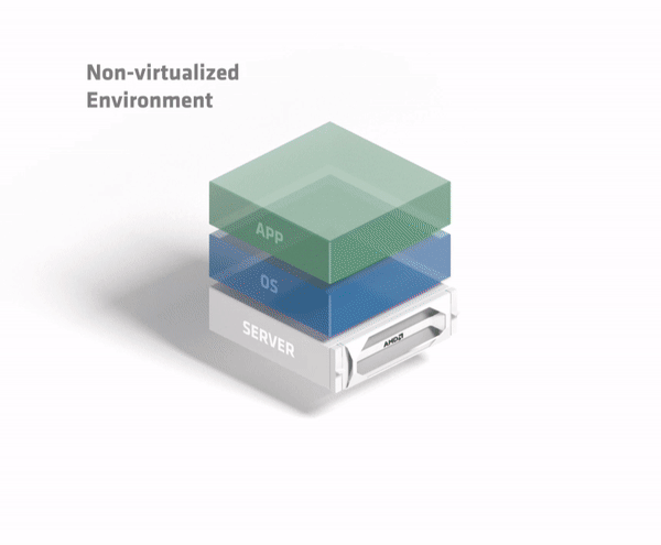 Infrastructure is Protected